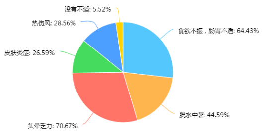 TIM图片20180830194704.png