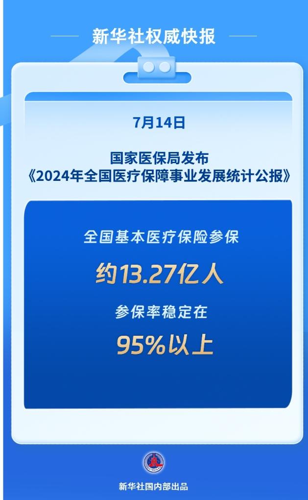 我国基本医保参保率稳定在95%以上