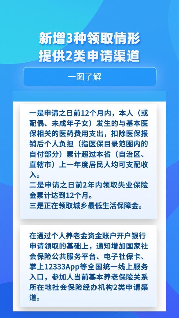 最新明确！个人养老金领取有这些变化