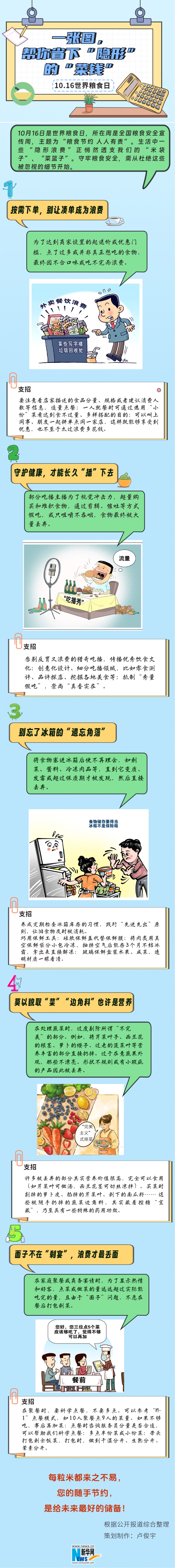 世界粮食日|一张图，帮你省下“隐形”的“菜钱”