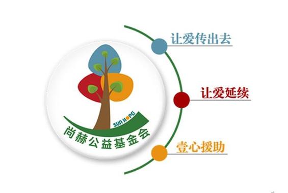 尚赫公益基金会获评3A级社会组织 系统化公益实践获成效