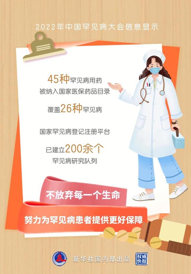 用心呵护2000多万名罕见病患者——我国加快探索罕见病诊疗与保障的“中国模式”