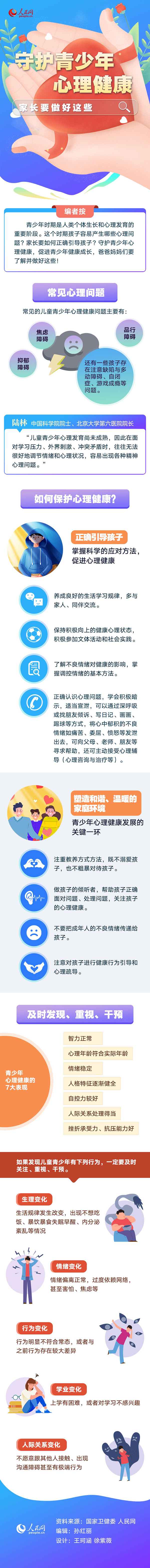 守护青少年心理健康，家长要做好这些
