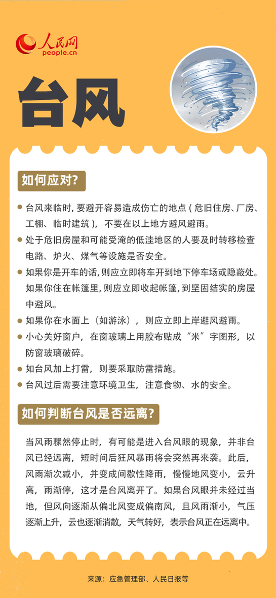 全国防灾减灾日 这些知识你掌握了吗？