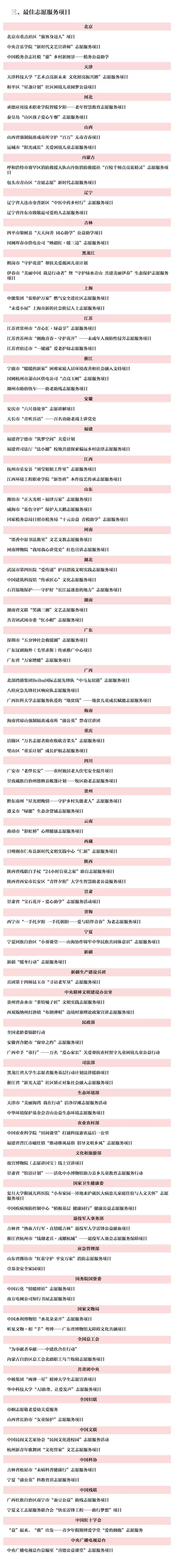 2024年度全国志愿服务“四个100”先进典型名单公示