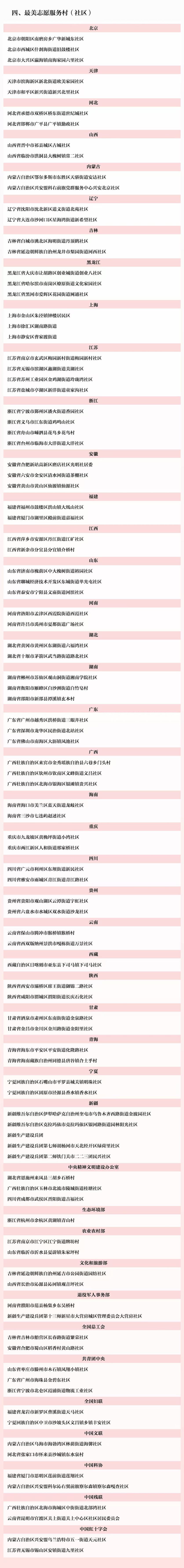 2024年度全国志愿服务“四个100”先进典型名单公示