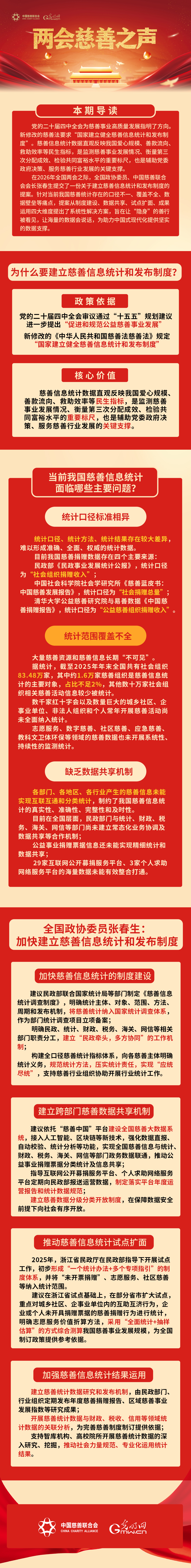 全国政协委员张春生：加快建立慈善信息统计和发布制度